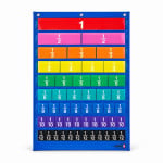 Rectangular Fraction (Magnetic)
